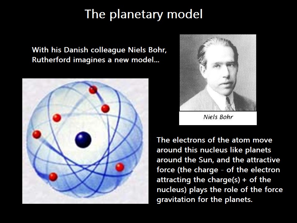 Slide 5