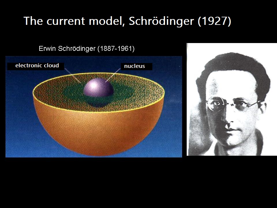 Slide 6
