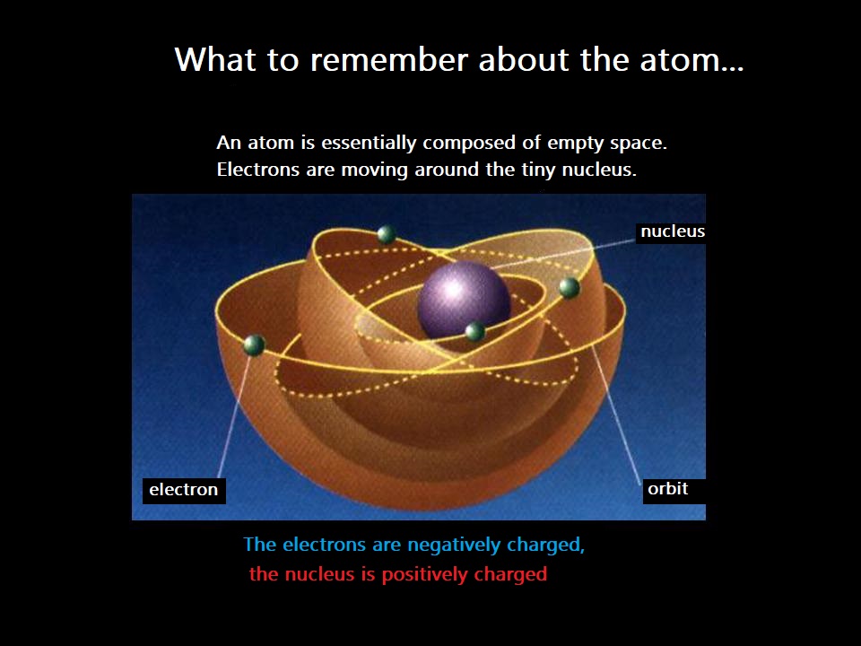 Slide 7