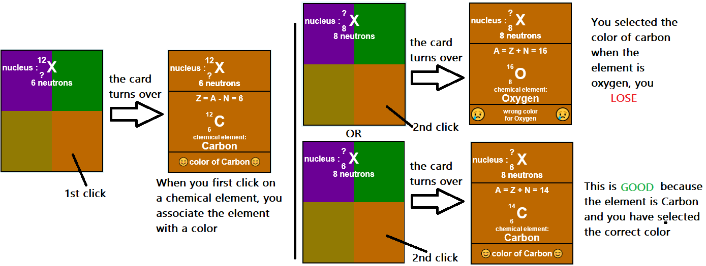 Game explanation - Clickolor