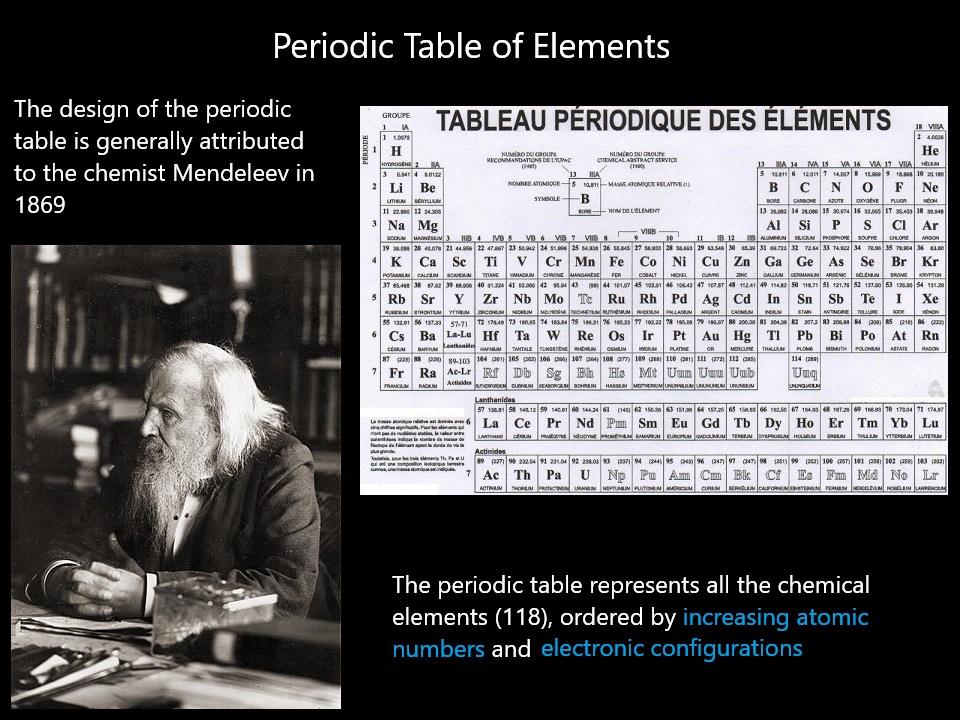 Slide 1